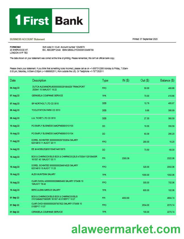 First Bancorp Bank Business statement Word and PDF template